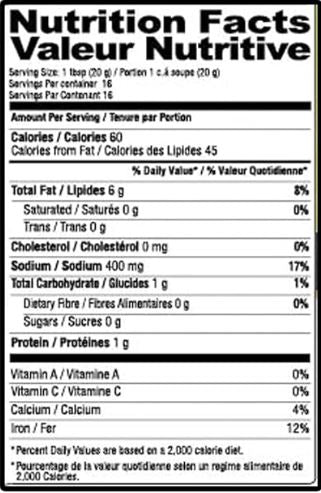 The Nutrition Facts of Shan Lemon Pickle 