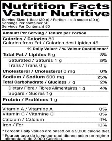 The Nutrition Facts of Shan Mango Pickle 