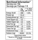 The Nutrition Facts of Smith & Jones Italian Spice Mix 