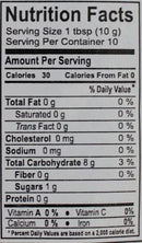 The Nutrition Facts of Swad Edible gum 