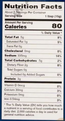 The Nutrition Facts of Telugu Palli Karam Podi 