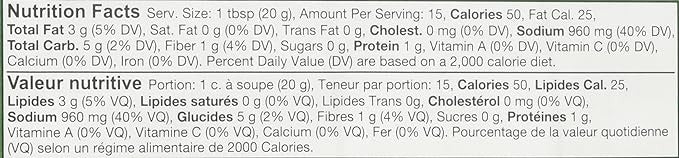 The Nutrition Facts of Udupi Red Chilli Pickle 