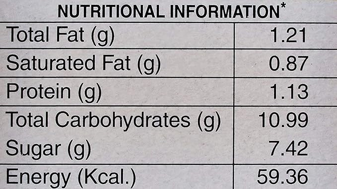 This is the Nutrition of Wagh Bakri Instant Ginger Tea 10 Servings.