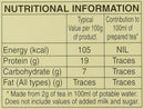 The Nutrition Facts of This is the Nutrition of Wagh Bakri Masala Chai Tea Bags (100 T-Bags).