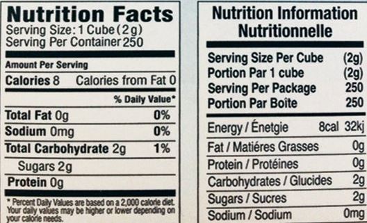 The Nutrition Facts of Zarrin Hard Sugar Cubes 