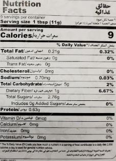 The Nutrition Facts of Ahmed Anar Dana 