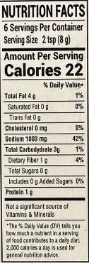 The Nutrition Facts of Lazzat Karahi Masala