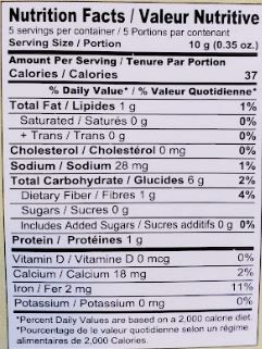 The Nutrition Facts of Radhuni Chatpati Masala 