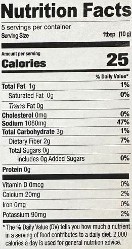 The Nutrition Facts of Shan Fried Fish 