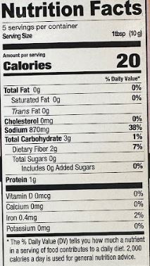 The Nutrition Facts of Shan Mutton Roast 