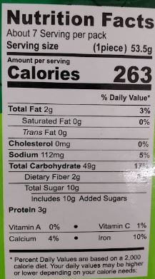 The Nutrition Facts of Tastes And Kerala Kozhukatta 